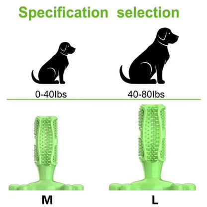 Oral-Cleaning-Toys-For-Dogs